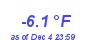 Milwaukee Weather Temperature Low Year