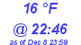 Milwaukee Weather Dewpoint High High Today