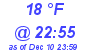 Milwaukee Weather Dewpoint High High Today