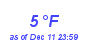 Milwaukee Weather Dewpoint High Low Month