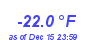 Milwaukee Weather Wind Chill Low Month