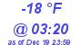 Milwaukee Weather Dewpoint High Low Today