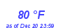 Milwaukee Weather Dewpoint High High Year