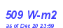 Milwaukee Weather Solar Radiation High Month