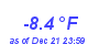 Milwaukee Weather Temperature Low Year