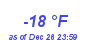 Milwaukee Weather Dewpoint High Low Year