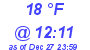 Milwaukee Weather Dewpoint High High Today