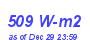 Milwaukee Weather Solar Radiation High Month