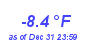 Milwaukee Weather Temperature Low Month