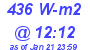 Milwaukee Weather Solar Radiation High Today