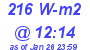 Milwaukee Weather Solar Radiation High Today