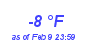 Milwaukee Weather Dewpoint High Low Month