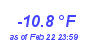 Milwaukee Weather Wind Chill Low Month