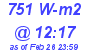 Milwaukee Weather Solar Radiation High Today