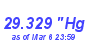 Milwaukee Weather Barometer Low Month