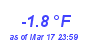 Milwaukee Weather Temperature Low Year