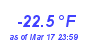 Milwaukee Weather Wind Chill Low Year