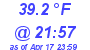 Milwaukee Weather Temperature Low Today