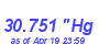 Milwaukee Weather Barometer High Year