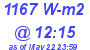 Milwaukee Weather Solar Radiation High Today