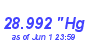 Milwaukee Weather Barometer Low Year