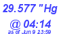 Milwaukee Weather Barometer Low Today