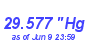 Milwaukee Weather Barometer Low Month