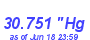 Milwaukee Weather Barometer High Year