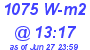 Milwaukee Weather Solar Radiation High Today