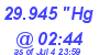 Milwaukee Weather Barometer Low Today