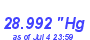 Milwaukee Weather Barometer Low Year