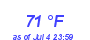 Milwaukee Weather Dewpoint High High Year