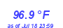 Milwaukee Weather Heat Index High Month