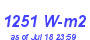 Milwaukee Weather Solar Radiation High Year