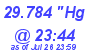 Milwaukee Weather Barometer Low Today