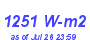 Milwaukee Weather Solar Radiation High Year