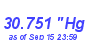 Milwaukee Weather Barometer High Year