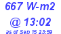 Milwaukee Weather Solar Radiation High Today