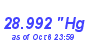 Milwaukee Weather Barometer Low Year