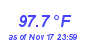 Milwaukee Weather Heat Index High Year