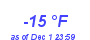 Milwaukee Weather Dewpoint High Low Year