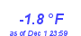 Milwaukee Weather Temperature Low Year