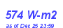 Milwaukee Weather Solar Radiation High Month