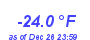 Milwaukee Weather Wind Chill Low Month