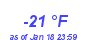 Milwaukee Weather Dewpoint High Low Year