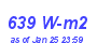 Milwaukee Weather Solar Radiation High Month