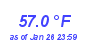 Milwaukee Weather Temperature High Year