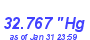 Milwaukee Weather Barometer Low Month