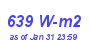 Milwaukee Weather Solar Radiation High Year