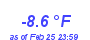 Milwaukee Weather Temperature Low Year